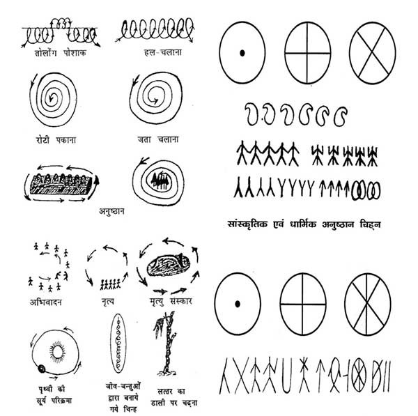 लिपि चिन्‍ह